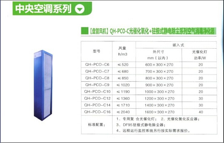 佳利達-中央空調(diào)系列