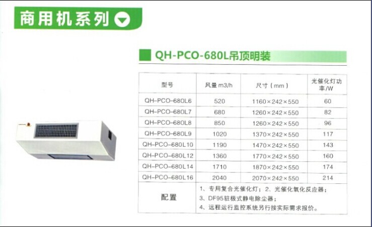 佳利達-商用機系列