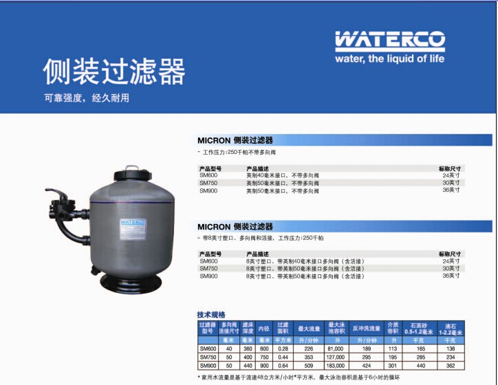 運水高-側(cè)裝過濾器