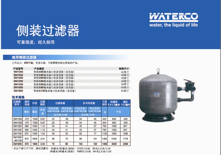 運水高-側(cè)裝過濾器